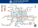 Beijing Rail Transit Lines